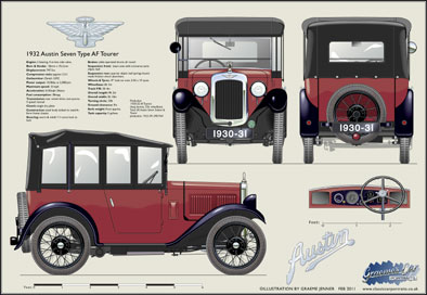 Austin Seven AF Tourer 1930-32